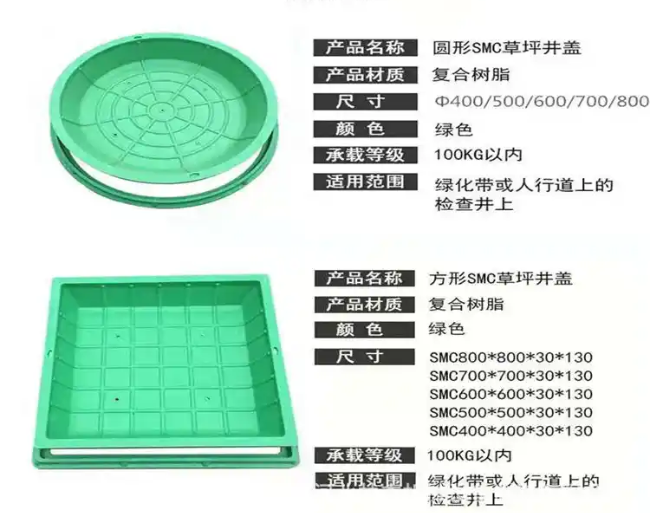 华亭树脂复合种植井盖展示